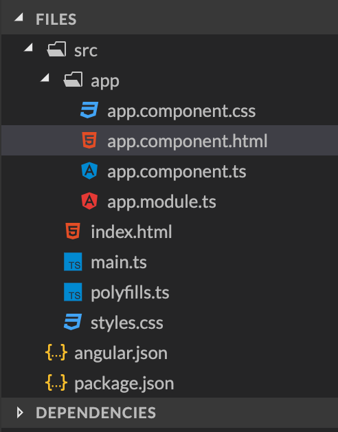 Implementing Control Value Accessor in Angular | by Majd Asab | Medium