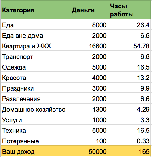 Финансовый План На Новый Год Финансовый План На Новый Год