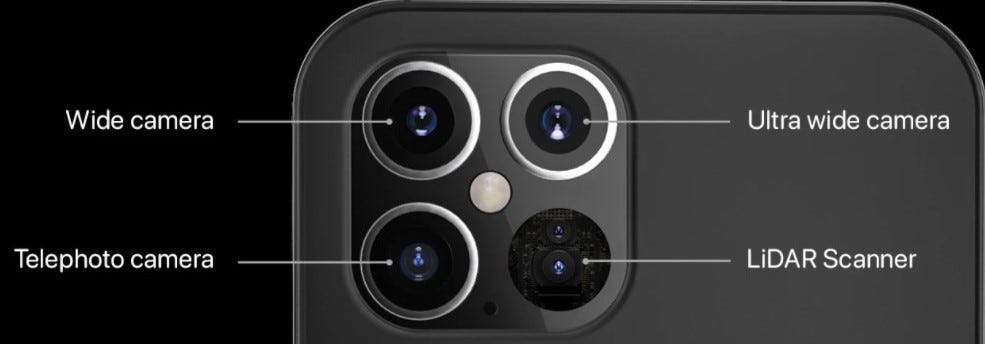 Iphone Now Comes With A 3d Scanner Does It Benefit The Proptech And The Construction Industry By Imerso Imerso Medium