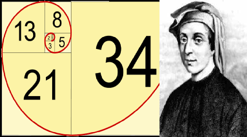 fibonacci biography