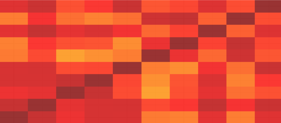Everything You Need To Know About Interpreting Correlations By Zakaria Jaadi Towards Data Science