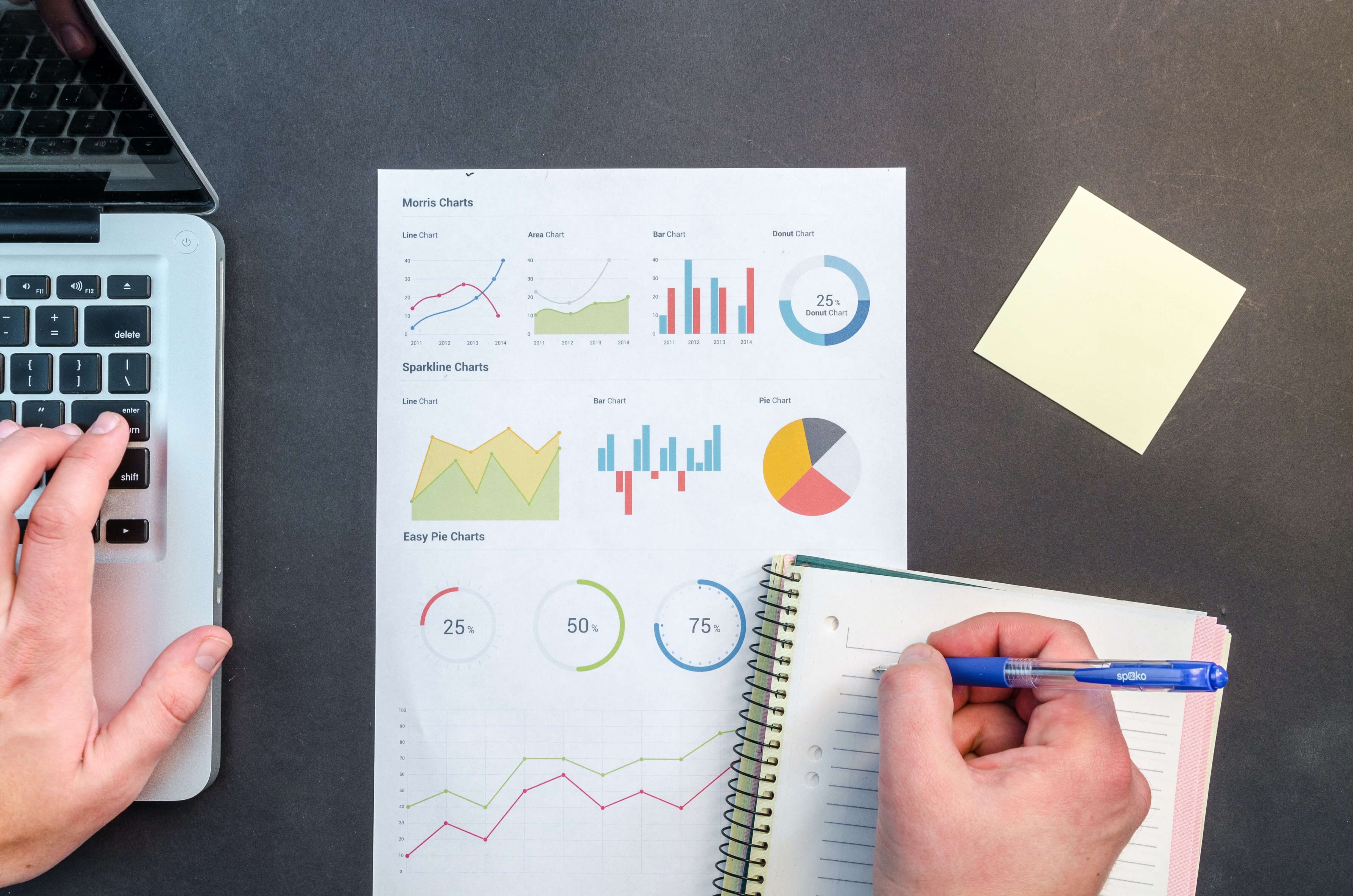 How To Build A Scalable Big Data Analytics Pipeline By Nam Nguyen Towards Data Science How To Build A Scalable Big Data Analytics Pipeline By Nam Nguyen Towards Data Science