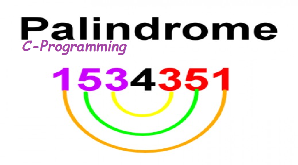 C Program to check if a number/string is palindrome or not by