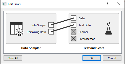 Visual programming with Orange Tool | by Dhruvit Maniya | Medium