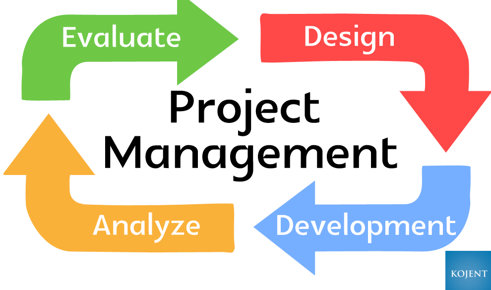 significance-of-project-management-in-a-business-by-kojent-technology