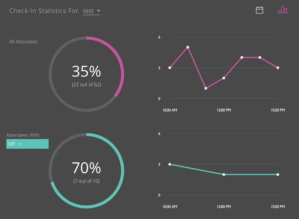 Victory Charts