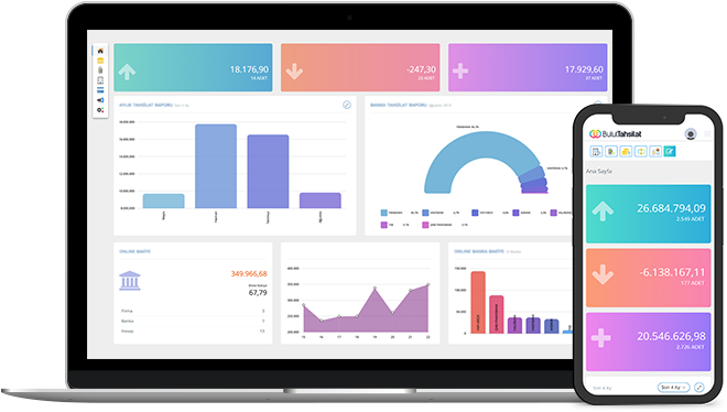 Bulut Tahsilat Yönetim Konsolu