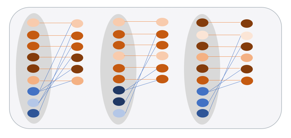 pytorch geometric tutorial