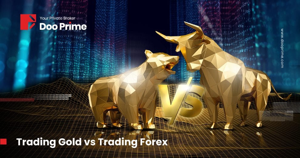 Best forex brokers trading gold