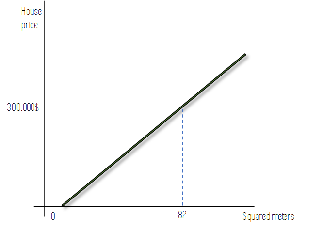 machine learning algorithms for beginners