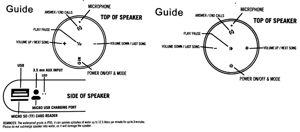 Billboard bluetooth speaker pairing Outlet