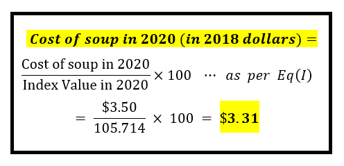 Deflation Formula