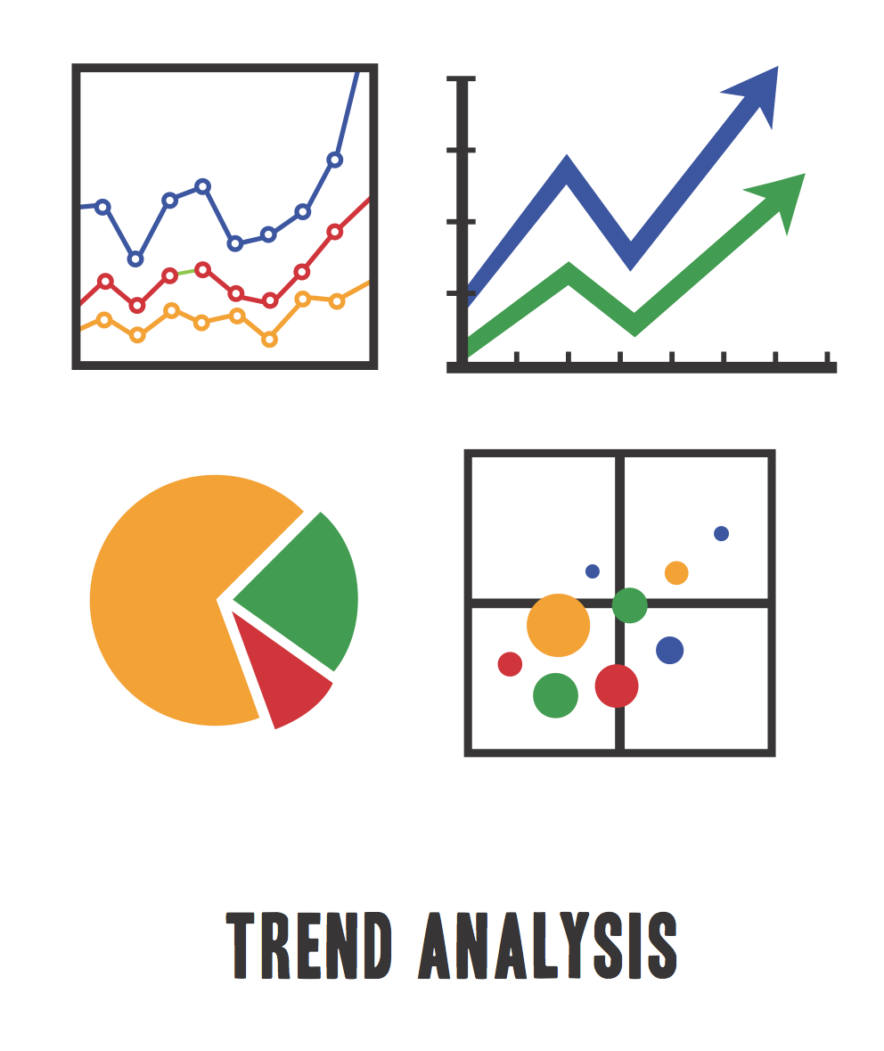 How to use STEEP trend analysis for business strategy by Eric Garland
