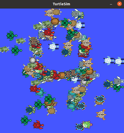 TurtleSim Playground. Series of projects explaining robotics… | by ...
