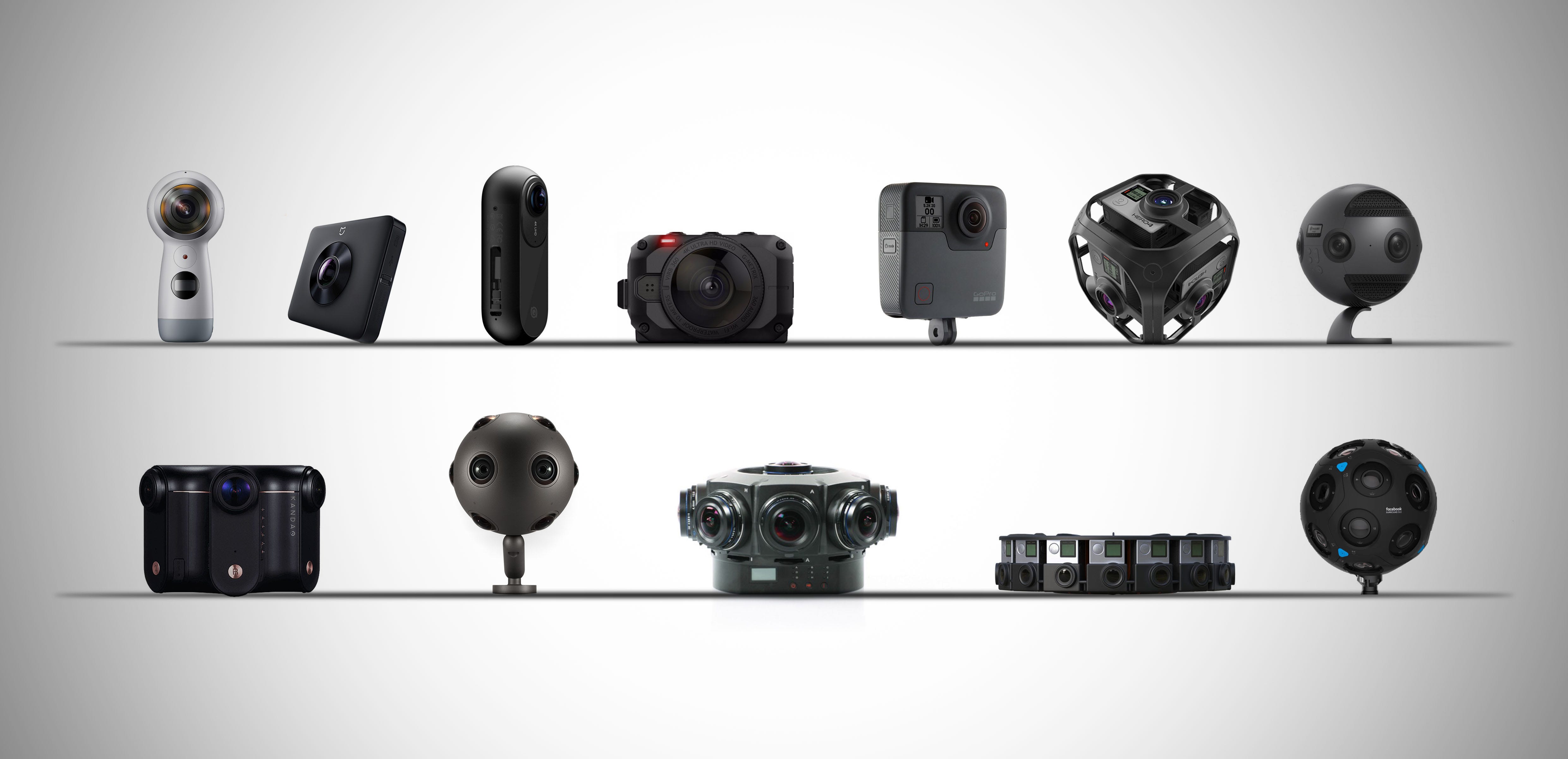 The 12 Best 360 Cameras For Every Price Range Warpvr Medium