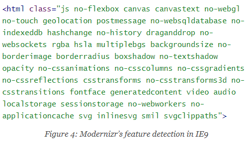 Developing Cross Browser Compatible Web Apps With Modernizr | By Arnab ...