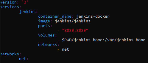 How To Install Jenkins Using Docker In Centos 8 Rhel 8 By Ram Krishan Medium