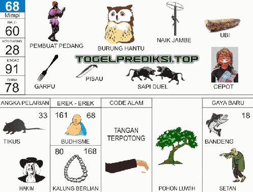 Erek Erek Burung Om Togel Medium