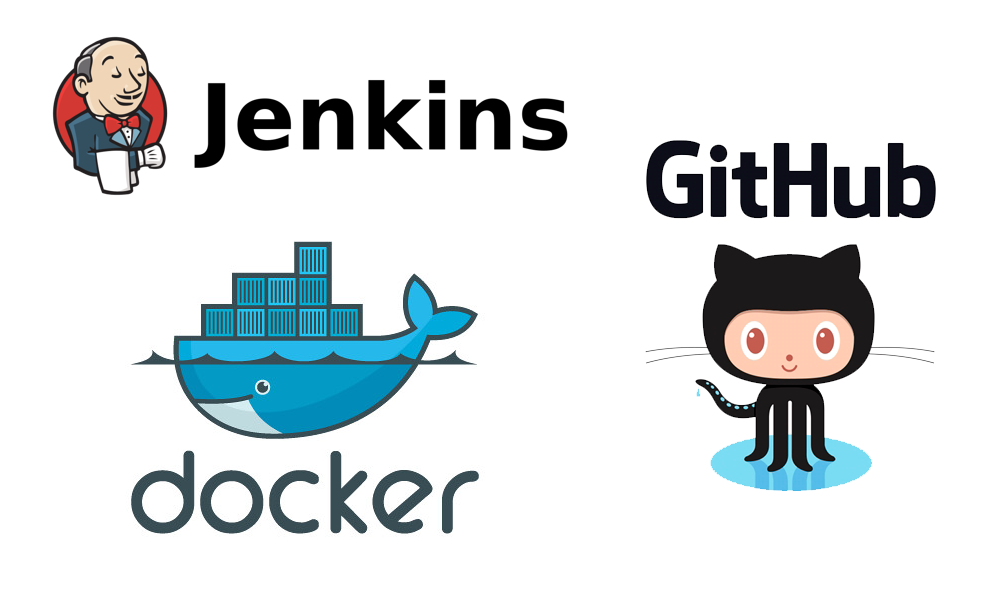 Working with Jenkins, Docker, Git, and GitHub — Part II | by Akshaya Balaji  | Medium