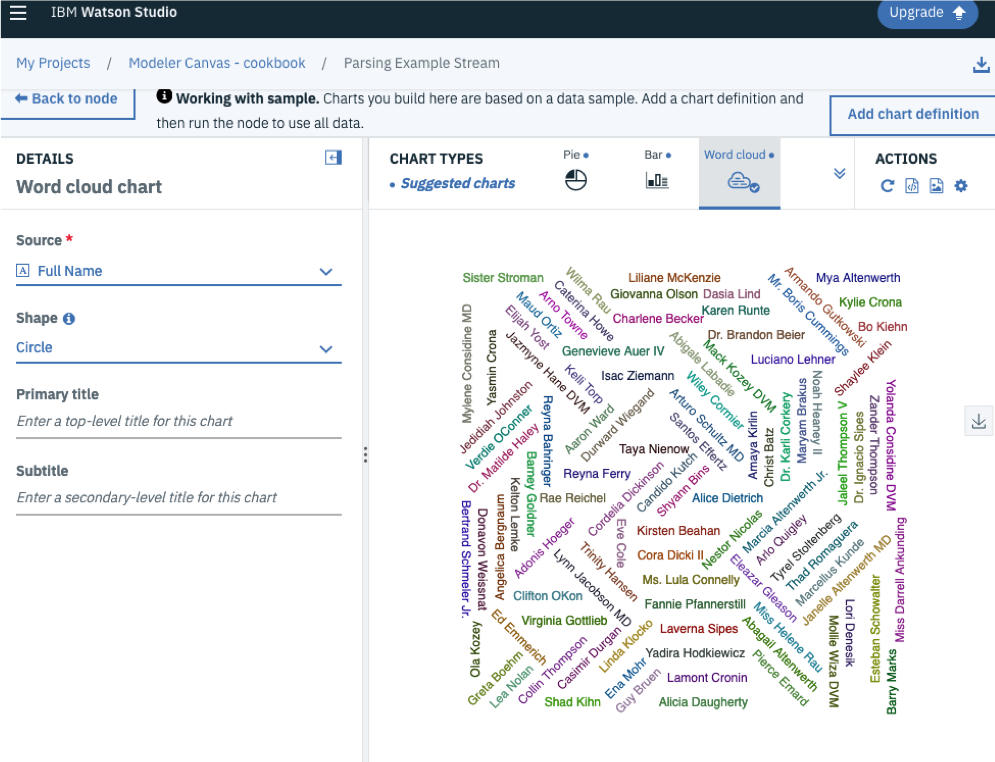 Ibm Watson Studio Desktop Adds New Text Analytics Charting