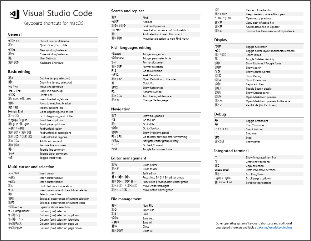 visual studio shortcuts end of line