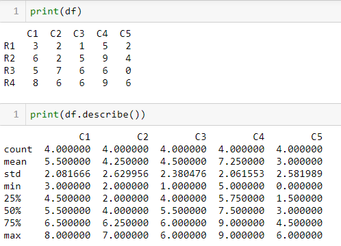 Beginner’s Guide to Data Analysis using numpy and pandas | by Soumyajit ...
