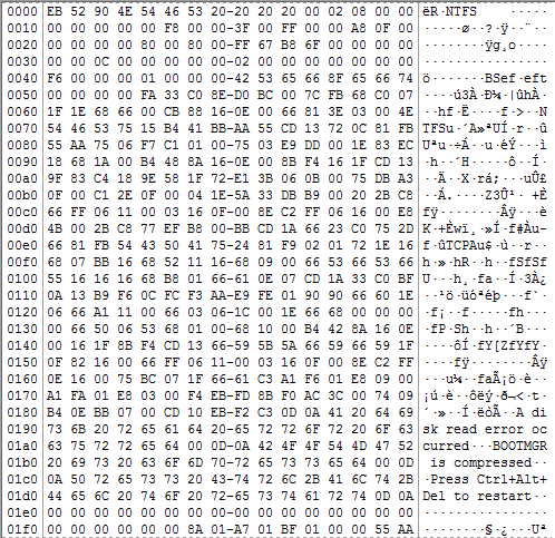 A Journey into NTFS: Part 3. For today's post, I'm going to look at… | by  Matt B | Medium