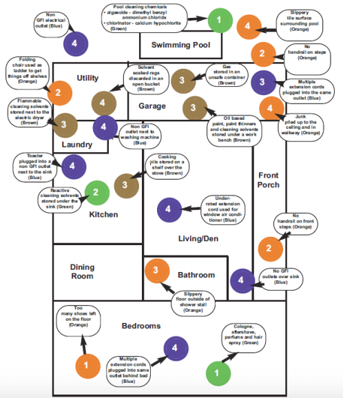 hazard-mapping-the-information-architecture-of-ethics-by-erika-hall