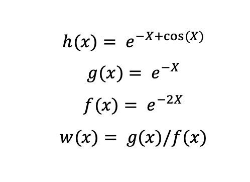 Monte Carlo Simulation And Variants With Python By Tatev Karen Towards Data Science