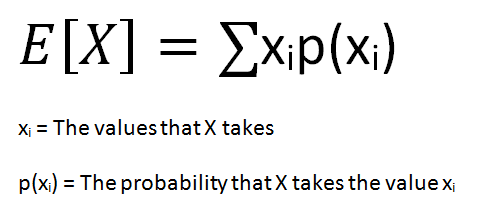 Expected Value Of Random Variables Explained Simply By Soner Yildirim Towards Data Science