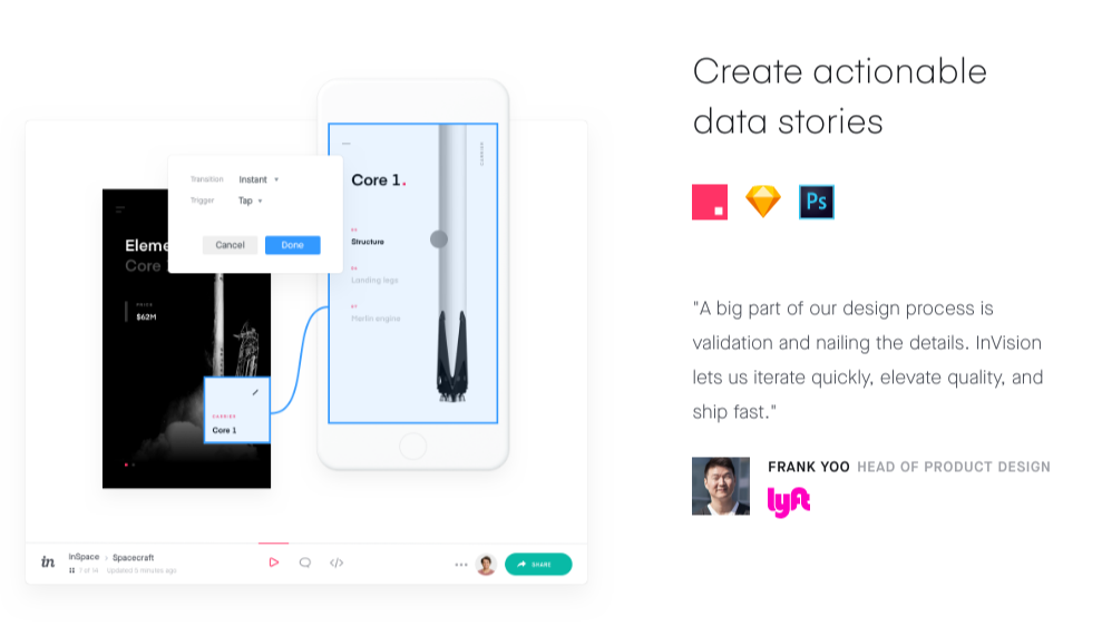 It’s all about the workflow InVision by Martin Suchanek datahz