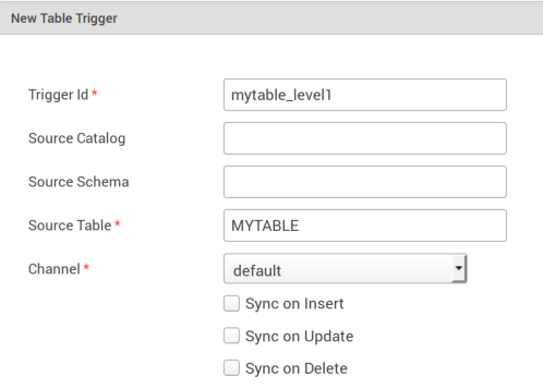 The Trouble with Foreign Keys. Integrity constraints pose a challenge ...