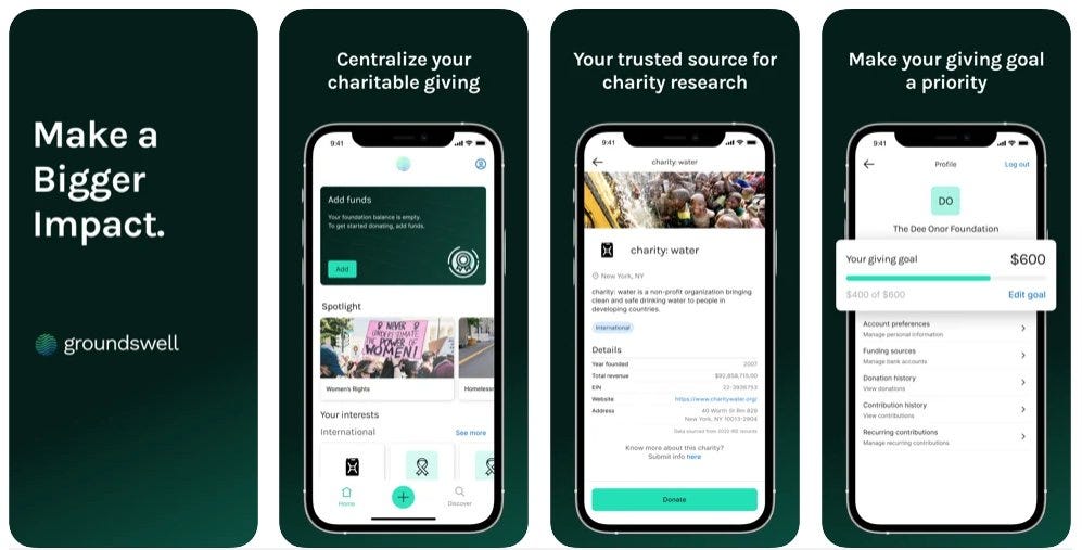 Supporting Pride YearRound with Groundswell by Human Ventures