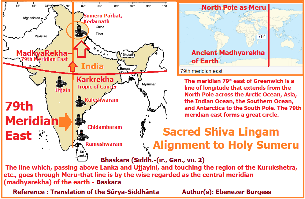 Why Are All The Major Shiva Temples In India Almost In A Perfect Why Are All The Major Shiva Temples In India Almost In A Perfect
