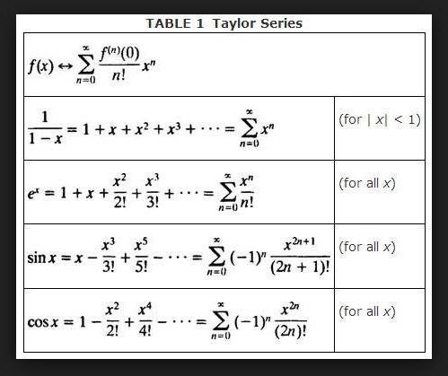 Python: Trigonometrik Fonksiyonlar için Taylor Açılımı | by Sıddık Açıl ...