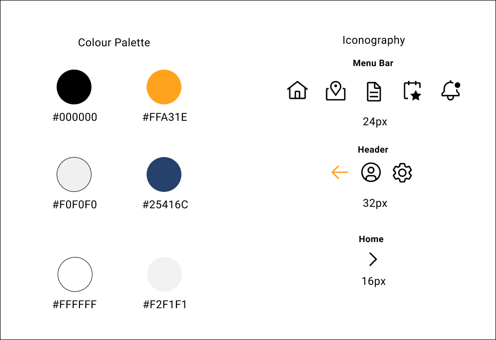 Helping Hand Style Guide - Colour palette and Iconography