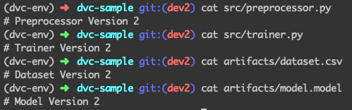 Version Control for Data Science — Tracking Machine Learning models and ...