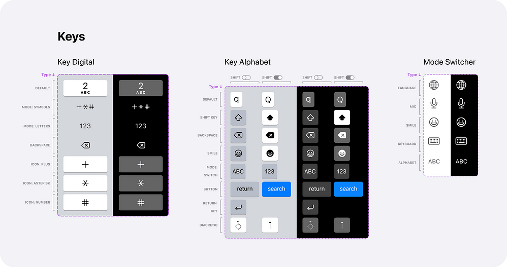 element ui figma