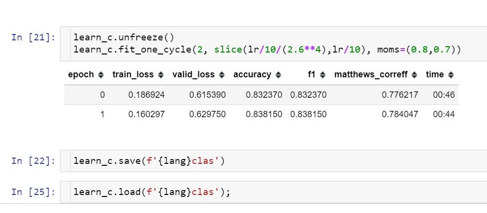 Building a State-of-the-art Text Classifier for any language you want!