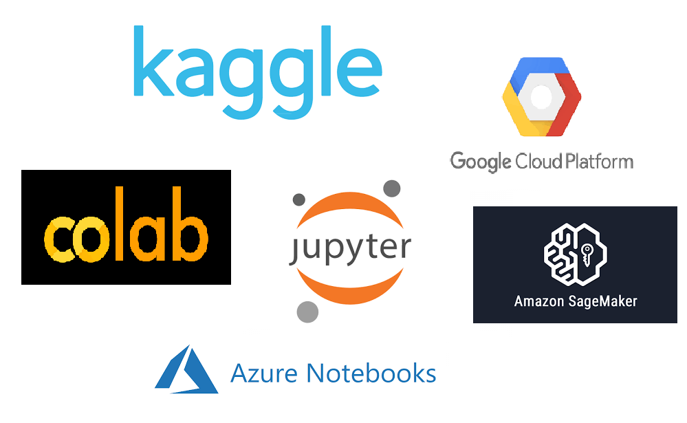 Best free jupyter notebook online - locedimages