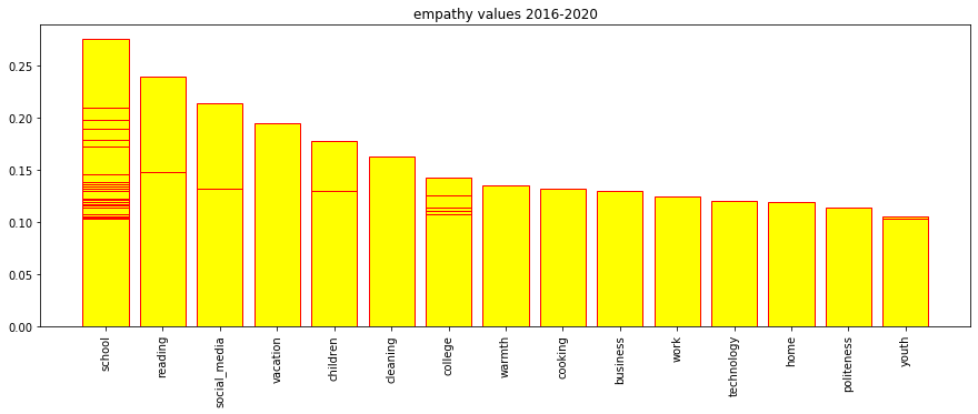 Image for post