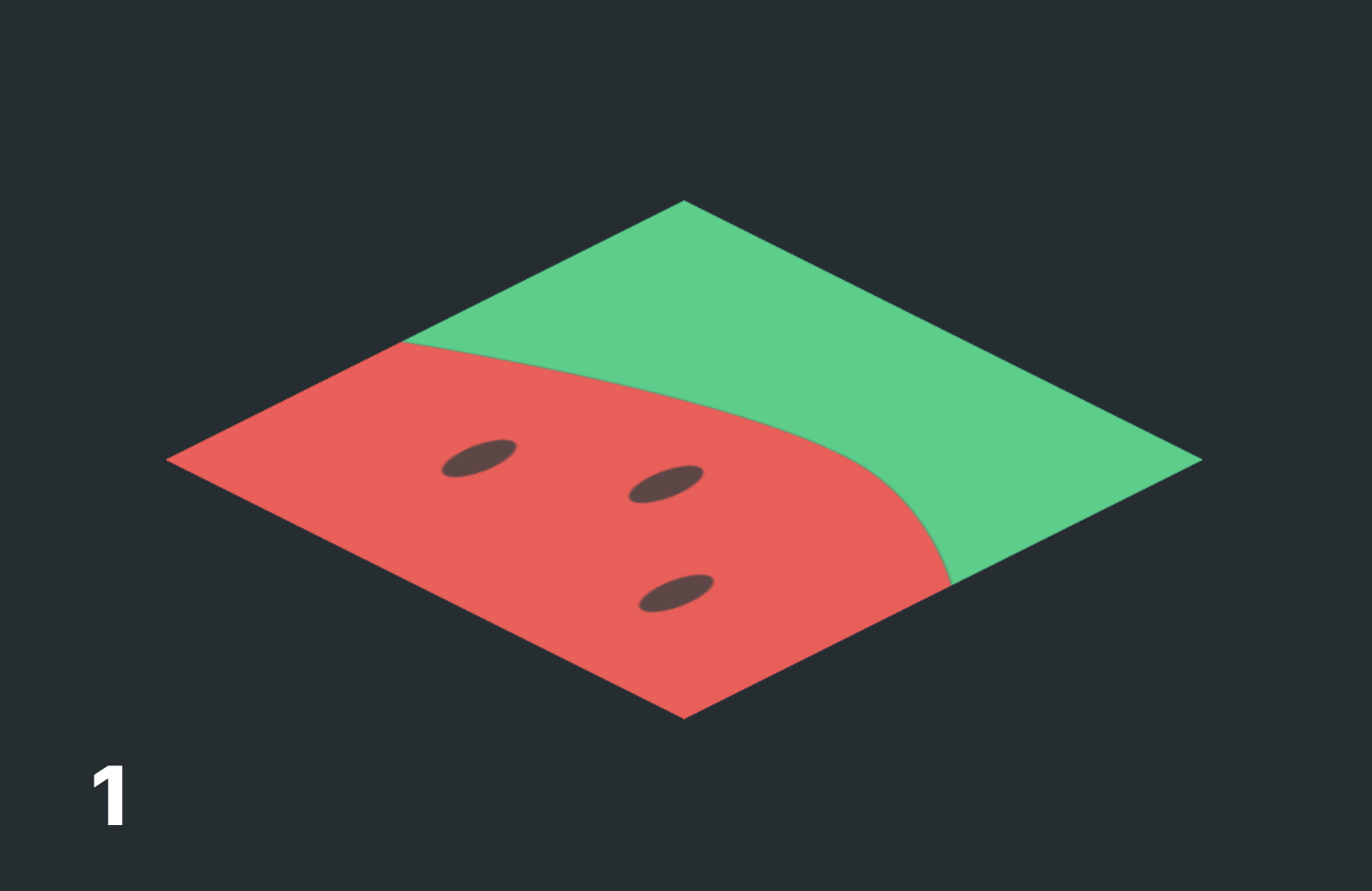 Image for post