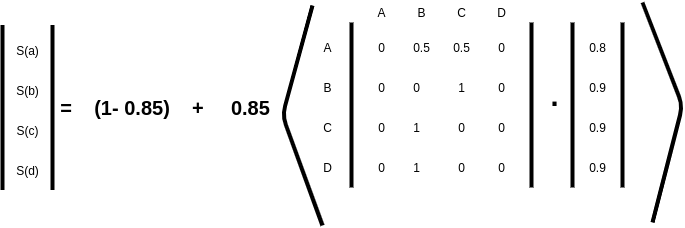 Image for post