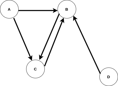Image for post