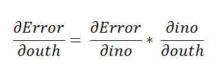 Figure 14: Finding the first derivative