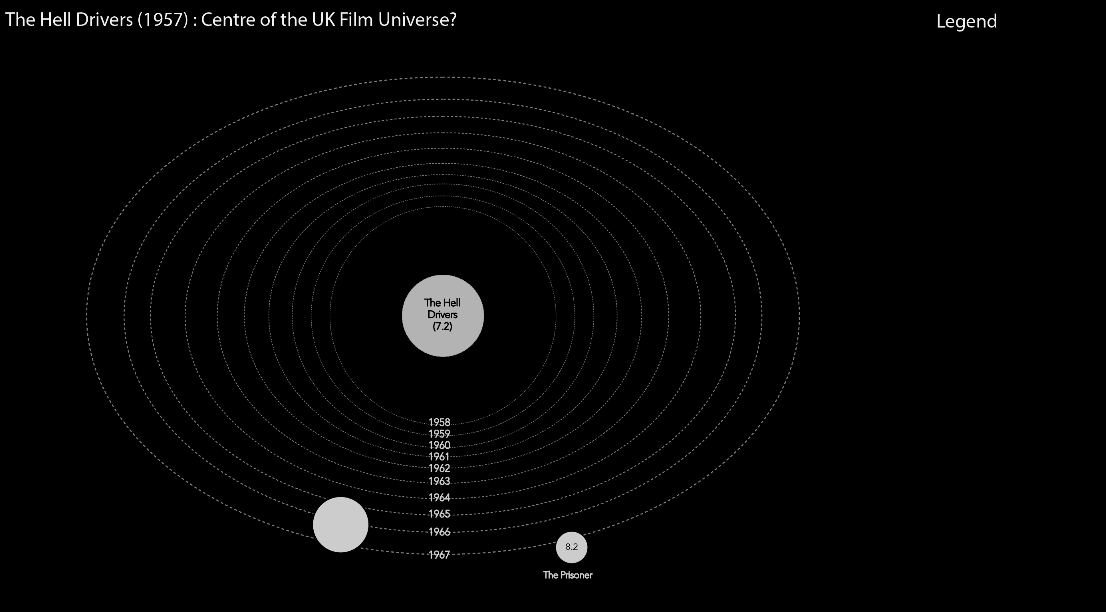 An early iteration of our solar infographic using Adobe Illustrator