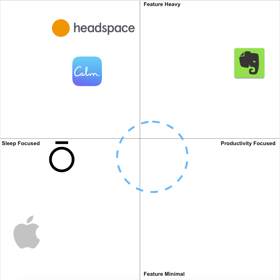 Image for post