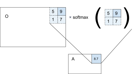 Image for post