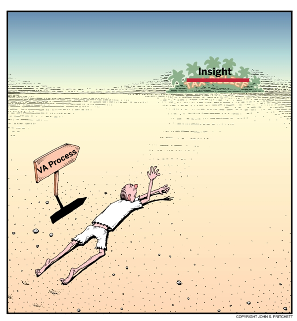 A man crawls across a desert following a a sign labeled “VA process” towards a mirage that is labeled “insights”