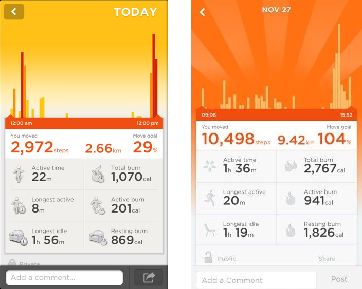 Two screenshots of Jawbone UP’s activity graphs. The graph on the left is plain. The graph on the right has a happy sunburst.